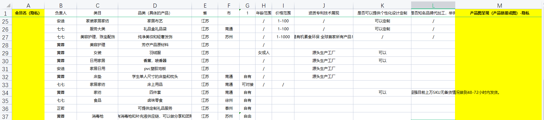 電商資源對接-江蘇